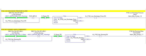 PLC programming and SCADA programming in Eau Claire, WI